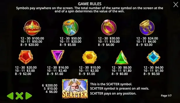 gates of olympus pragmatic play